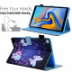 Housse Samsung Galaxy Tab A7 (2020) Multiples Papillons Housse Samsung Galaxy Tab A7 (2020) Multiples Papillons