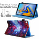 Housse Samsung Galaxy Tab A7 (2020) Espace Design Housse Samsung Galaxy Tab A7 (2020) Espace Design