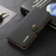 Housse Samsung Galaxy A32 4G Simili Cuir KHAZNEH RFID Housse Samsung Galaxy A32 4G Simili Cuir KHAZNEH RFID