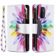 Housse Oppo A54 5G / A74 5G Poche Zippée Fleur Housse Oppo A54 5G / A74 5G Poche Zippée Fleur