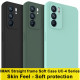 Coque Oppo Reno 6 5G UC-4 Séries IMAK Coque Oppo Reno 6 5G UC-4 Séries IMAK