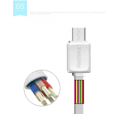 Câble Universel Micro USB REMAX Câble Universel Micro USB REMAX