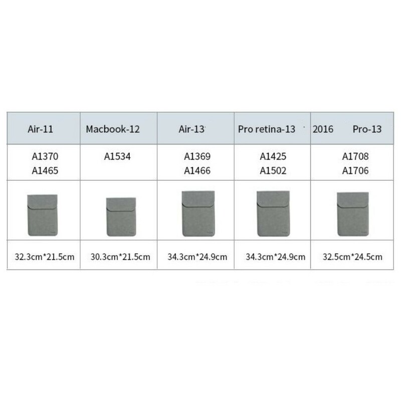 Pochette MacBook 12 pouces Fermeture Magnétique