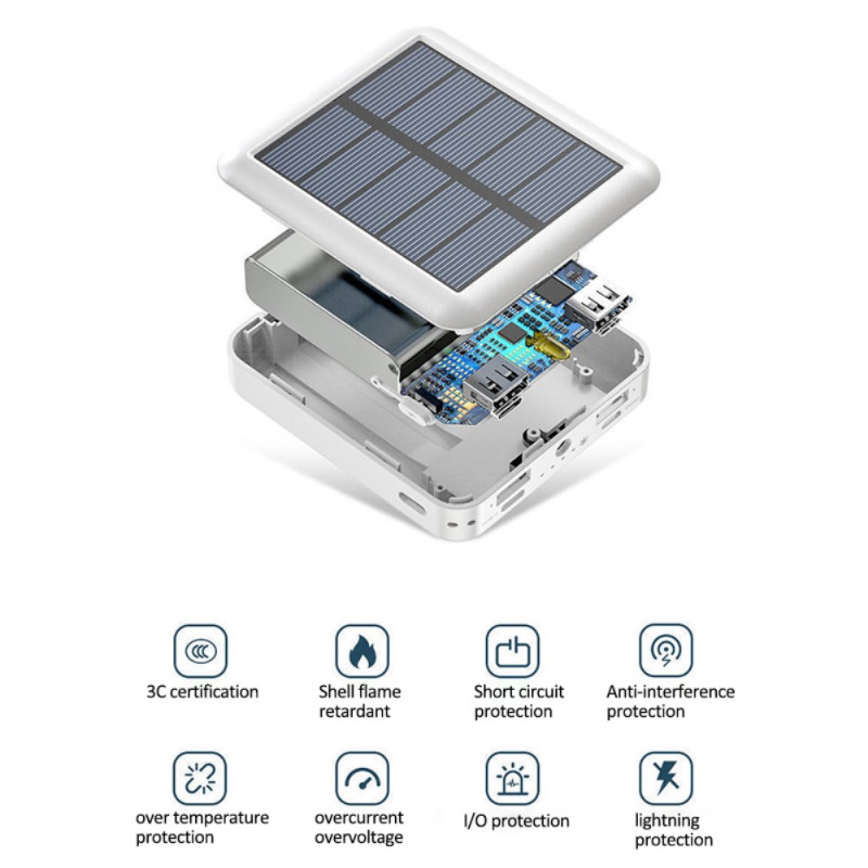 Batterie externe avec panneau solaire