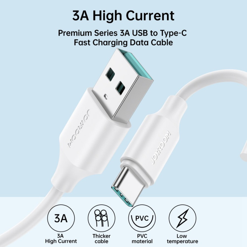 Câble de données de chargeur rapide de type C, câble plat USB 3A