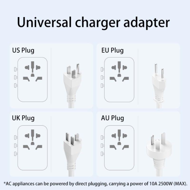 Adaptateur universel de charge rapide 17W