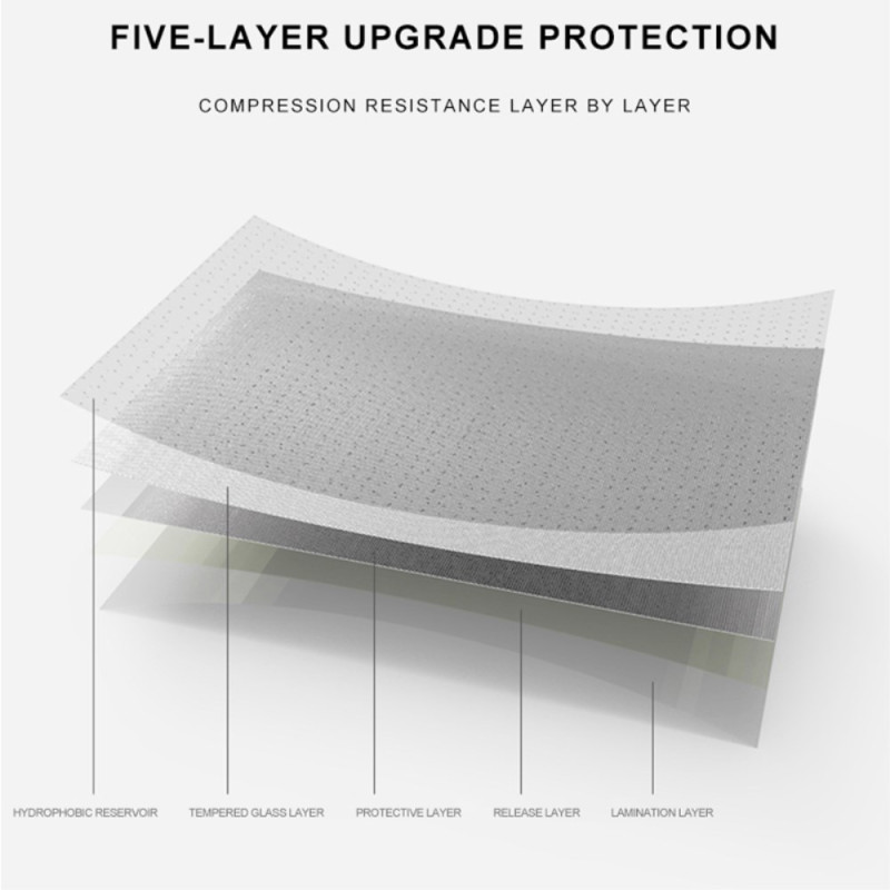 Protection en Verre Trempé Intégrale pour Écran Samsung Galaxy A25 5G MOCOLO