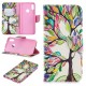 Housse Huawei Y6 2019 Arbre Coloré Housse Huawei Y6 2019 Arbre Coloré
