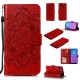Housse Huawei Y7 2019 Mandala Entier Housse Huawei Y7 2019 Mandala Entier