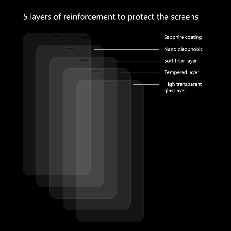 Protection en verre trempé pour l’écran du iPhone 11 ENKAY Protection en verre trempé pour l’écran du iPhone 11 ENKAY