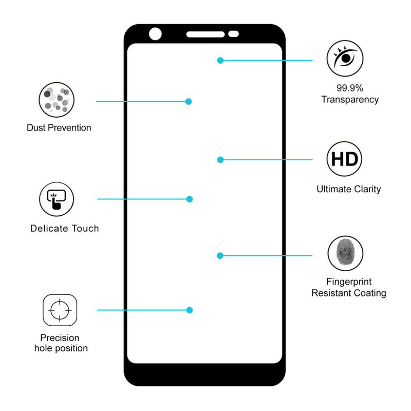Protection en verre trempé pour écran Google Pixel 3A XL HAT PRINCE Protection en verre trempé pour écran Google Pixel 3A XL HAT PRINCE
