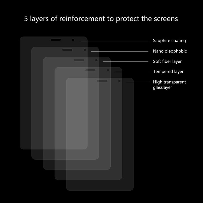 Écran Protecteur Verre Samsung Galaxy Tab A 8.0 (2019) Hat Prince