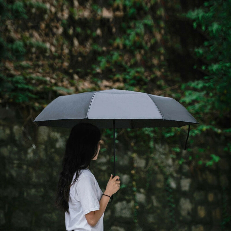 Parapluie Youpin Xiaomi Parapluie Youpin Xiaomi